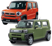 【軽自動車クラス】安心の免責補償込みプラン♪
